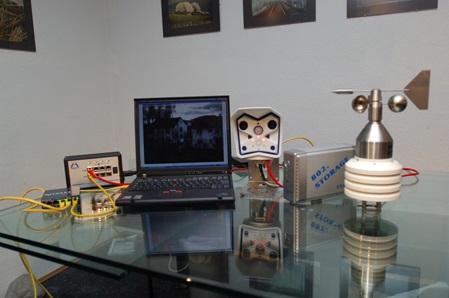 Meteo Branchenlösung